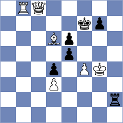 Gorovets - Dyachuk (chess.com INT, 2023)