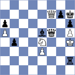 Sivakumar - Rustemov (chess.com INT, 2024)