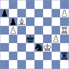 Gunnarsson - Gabrielian (chess.com INT, 2024)