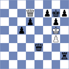 Harris - Yurtseven (chess.com INT, 2024)