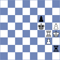 Jaskolka - Kovalenko (chess.com INT, 2024)