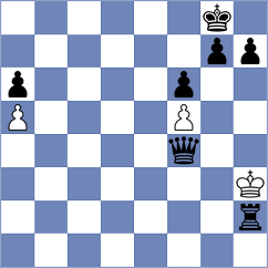 Goltsev - Dzida (chess.com INT, 2024)