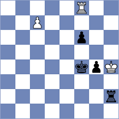 Kovalenko - Niemann (chess.com INT, 2024)