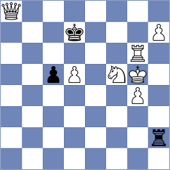 Rosen - Ionescu (chess.com INT, 2024)