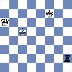 Amateur6 - Pavignano (Playchess.com INT, 2004)