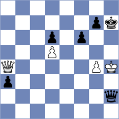 Perske - Alekseev (chess.com INT, 2024)