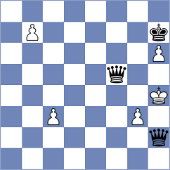 Balog - Slavin (chess.com INT, 2023)