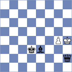 Sahakyan - Lymar (chess.com INT, 2024)