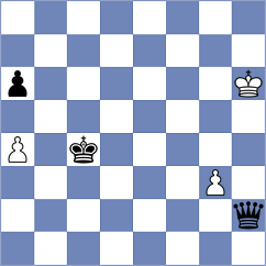 Bueno - Yakovlev (chess.com INT, 2024)