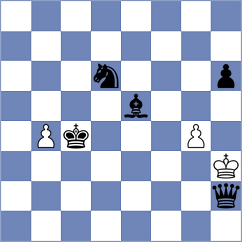 Demina - Dwilewicz (chess.com INT, 2024)