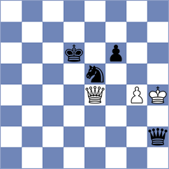 Kunz - Gutierrez Olivares (chess.com INT, 2024)