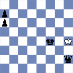 Santimbrean - Taran (Chess.com INT, 2020)