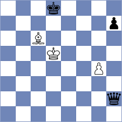 Valle Luis - Ilamparthi (chess.com INT, 2024)
