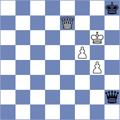 Aswath - Gokerkan (chess.com INT, 2024)