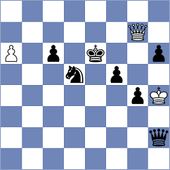 Mesquita - Dominguez (chess.com INT, 2024)