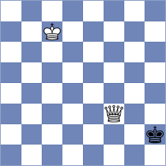 Papayan - Hernandez Izquierdo (chess.com INT, 2024)