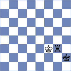 Breuil - Visakh (chess.com INT, 2024)