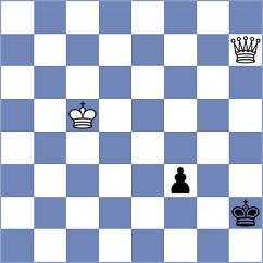 Olund - Abrashkin (chess.com INT, 2024)