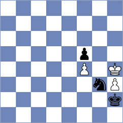 Toktomushev - Fishbein (chess.com INT, 2024)