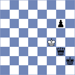 Sauvageot Ledezma - Baltabaev (chess.com INT, 2024)