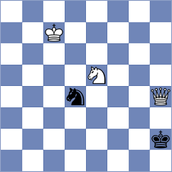 Aslanov - Roebers (chess.com INT, 2021)