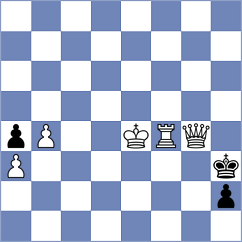 Onischuk - Rosen (chess.com INT, 2025)