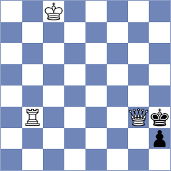 Garcia Garcia - Deveci (chess.com INT, 2025)