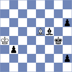 Korol - Wang (chess.com INT, 2024)