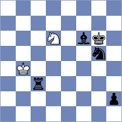 Kozin - Filipovic (chess.com INT, 2024)