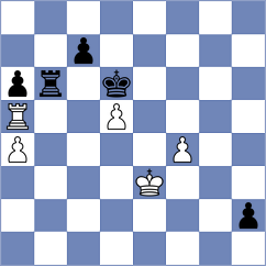 Chylewski - Ramsdal (chess.com INT, 2024)