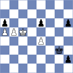 Mitin - Levin (St Petersburg RUS, 2024)