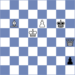 Donchenko - Sismeiro (chess.com INT, 2022)