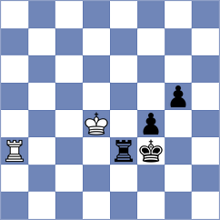 Rushbrooke - Zeltsan (chess.com INT, 2025)