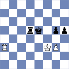 De Boer - Nagare Kaivalya Sandip (chess.com INT, 2025)