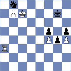 Wirig - Daulet (chess.com INT, 2024)