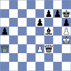 Janaszak - Castella Garcia (chess.com INT, 2022)