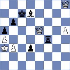 Annaberdiev - Gatterer (chess.com INT, 2023)