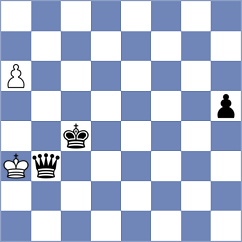 Warchol - Djordjevic (Chess.com INT, 2021)