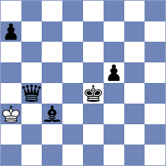 Yahi - Sarkar (chess.com INT, 2024)