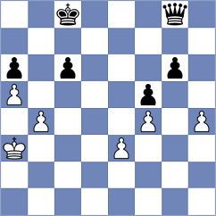 Kubicka - Rustemov (chess.com INT, 2024)