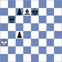 Shymanskyi - Schut (chess.com INT, 2024)