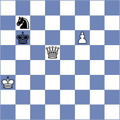 Askarov - Hovakimyan (chess.com INT, 2024)