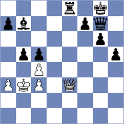 Olhovik - Jarocka (chess.com INT, 2024)