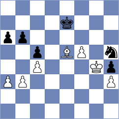 Jobava - Demchenko (chess.com INT, 2022)