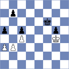 Senthilkumar - Yanchenko (chess.com INT, 2022)
