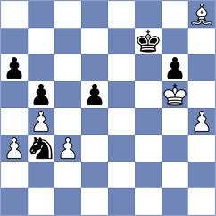 Ljukin - Povshednyi (chess.com INT, 2025)