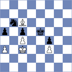 Kobalia - Yakubboev (chess.com INT, 2024)