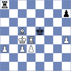 Golubka - Aketayeva (chess.com INT, 2022)