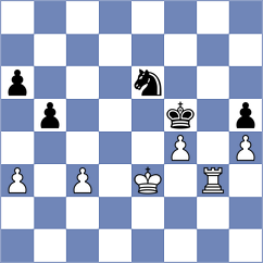 Goutham Krishna H - Yeritsyan (chess.com INT, 2023)