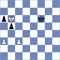 Derjabin - Kocharin (chess.com INT, 2024)